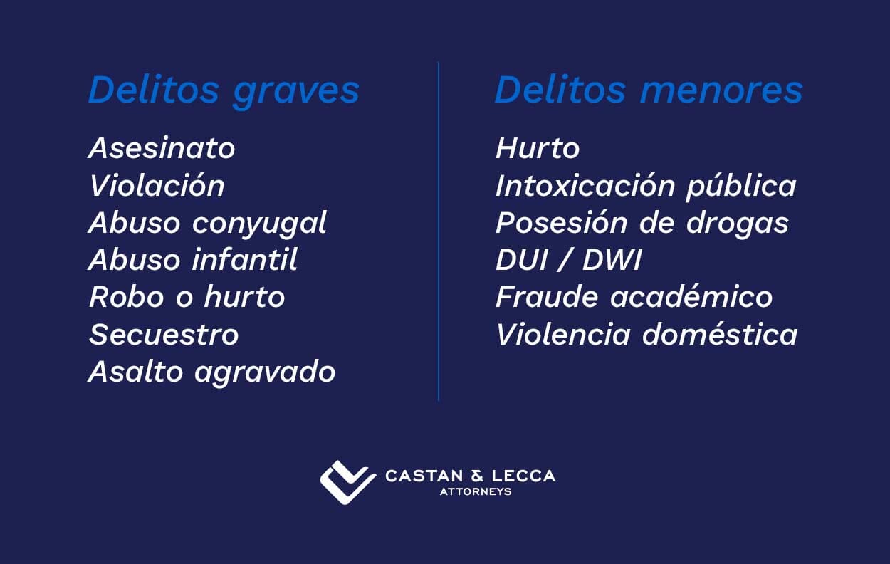 delitos-graves-menores-crimigración